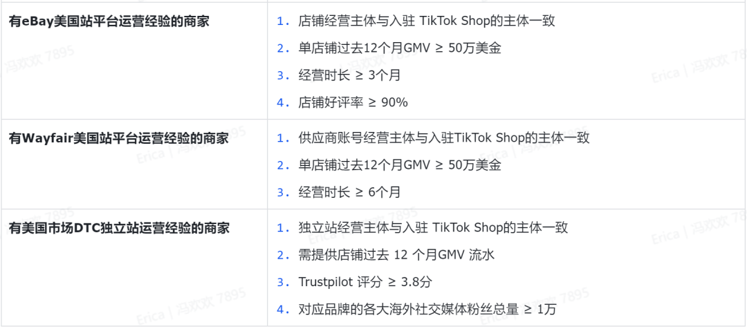最新必看|TikTok Shop美区简化入驻流程,黑五大促不容错过