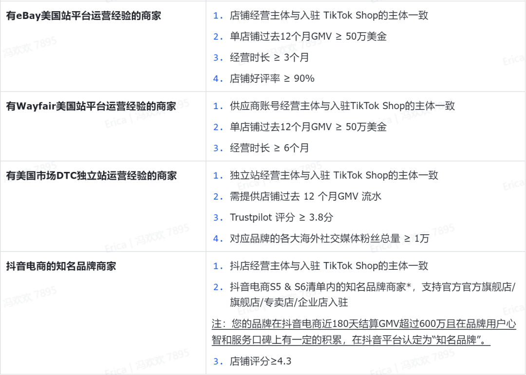 TikTok Shop美区简化入驻流程,黑五大促不容错过