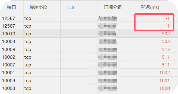 解决 V2rayN 提示"当前服务器的真连接延迟:-1"的问题