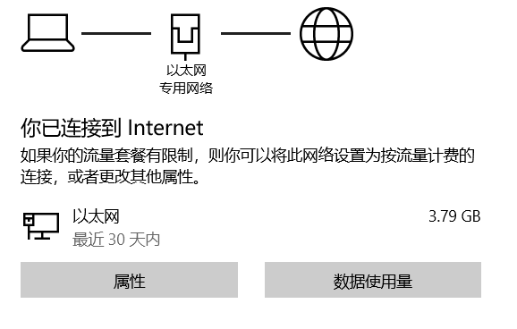解决部分用户反应的畅连官网访问不了的问题