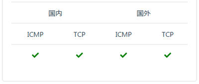 国外VPS IP被墙,检测及解决方法